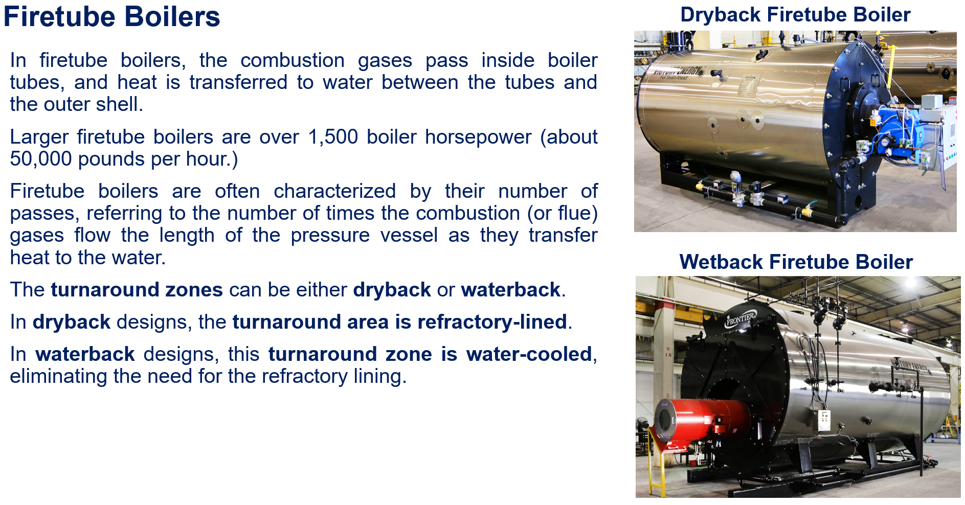 Basic types of Boilers